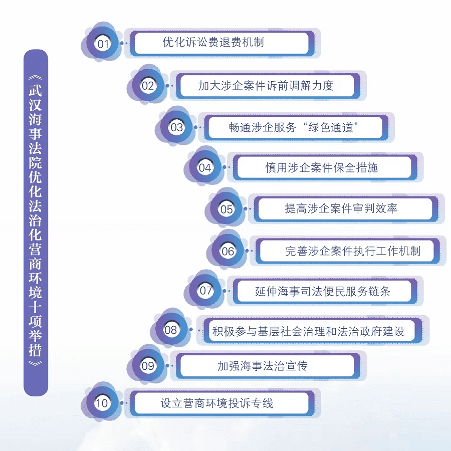微信图片_20220809175632.png