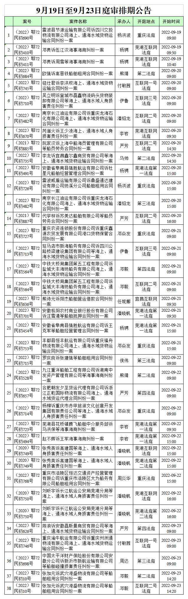 查询排期0919_Sheet0.png