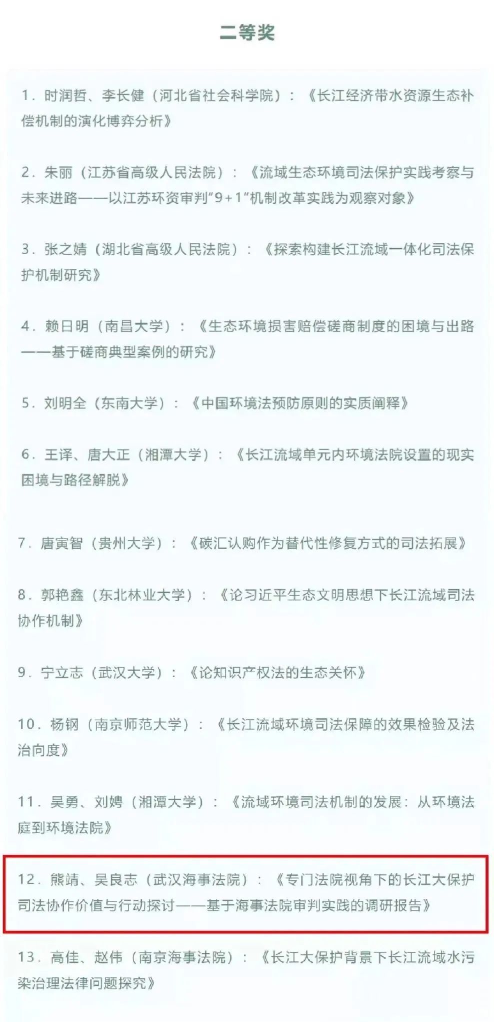 3篇论文在首届长江大保护司法论坛获奖-1.jpg